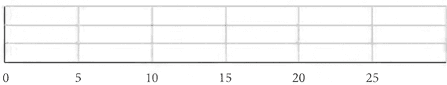 Question diagram 2