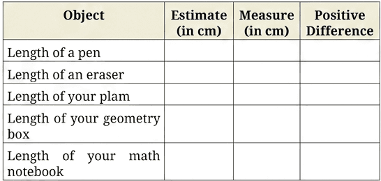 Question diagram 1