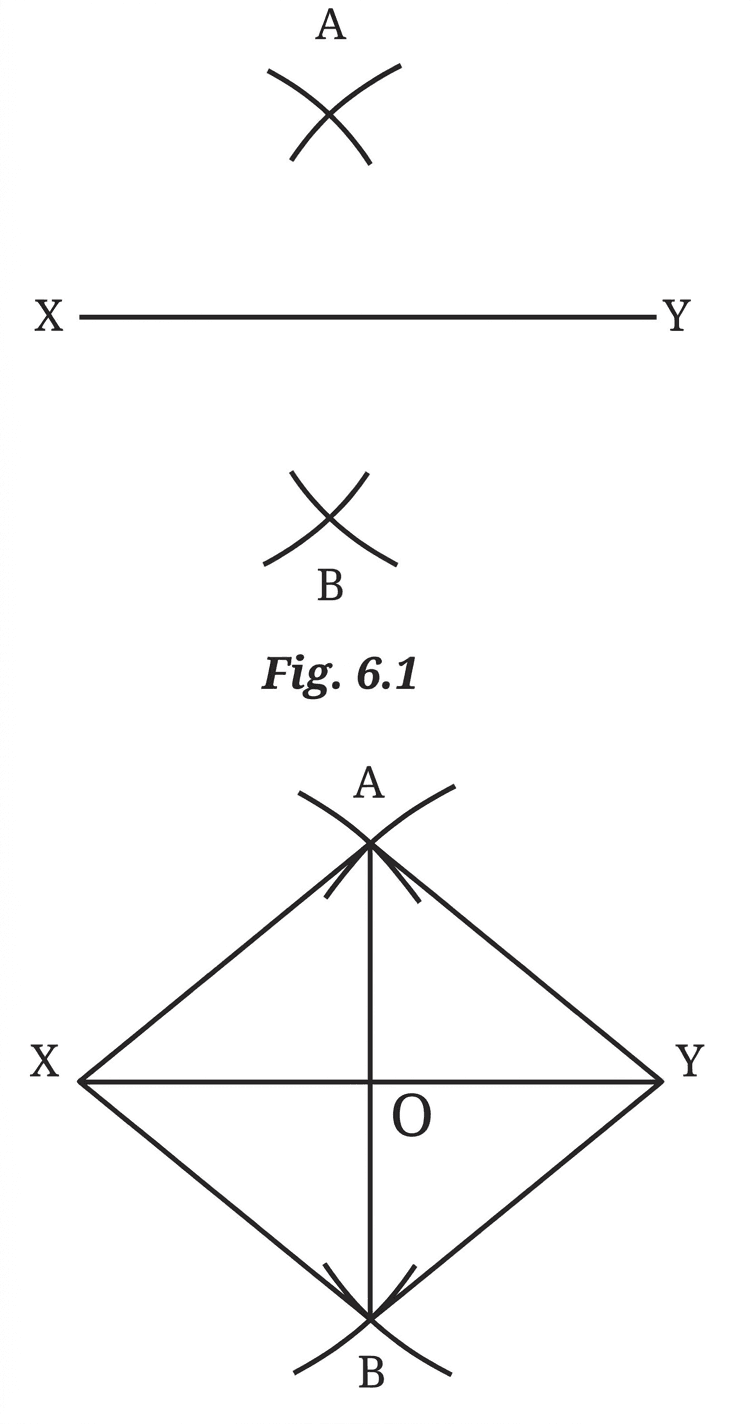 Question diagram 1