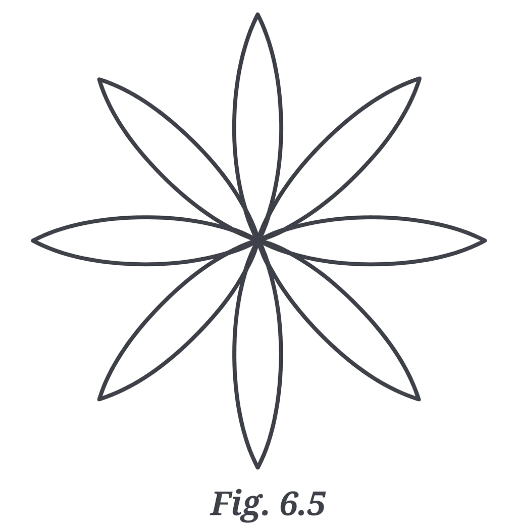 Question diagram 1