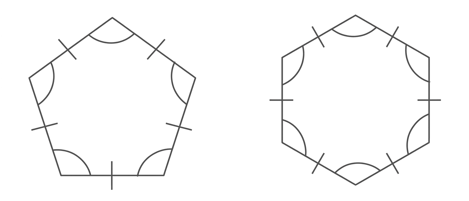 Question diagram 1