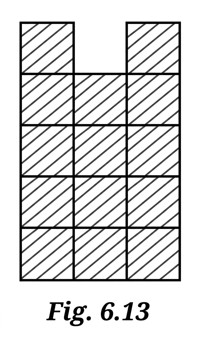 Question diagram 1