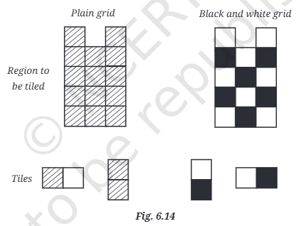 Question diagram 1