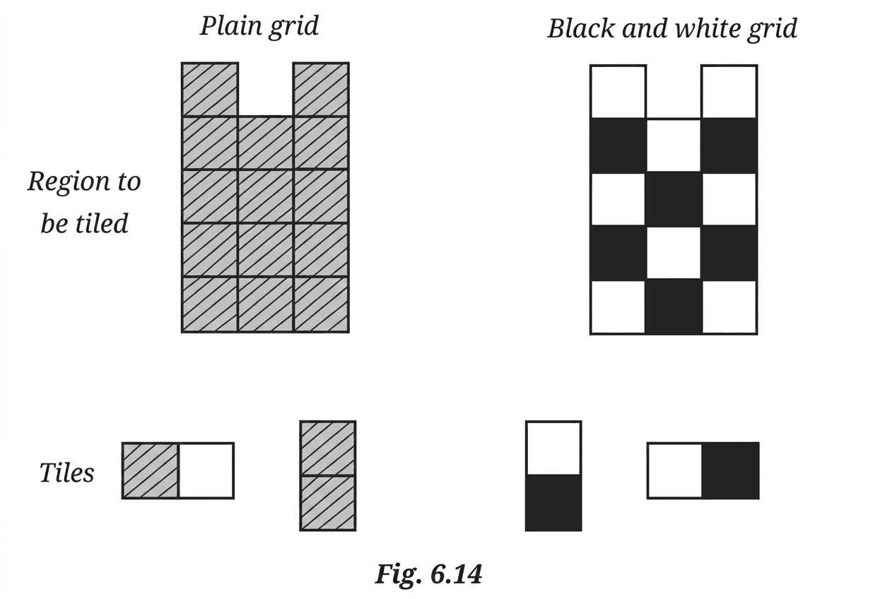 Question diagram 1