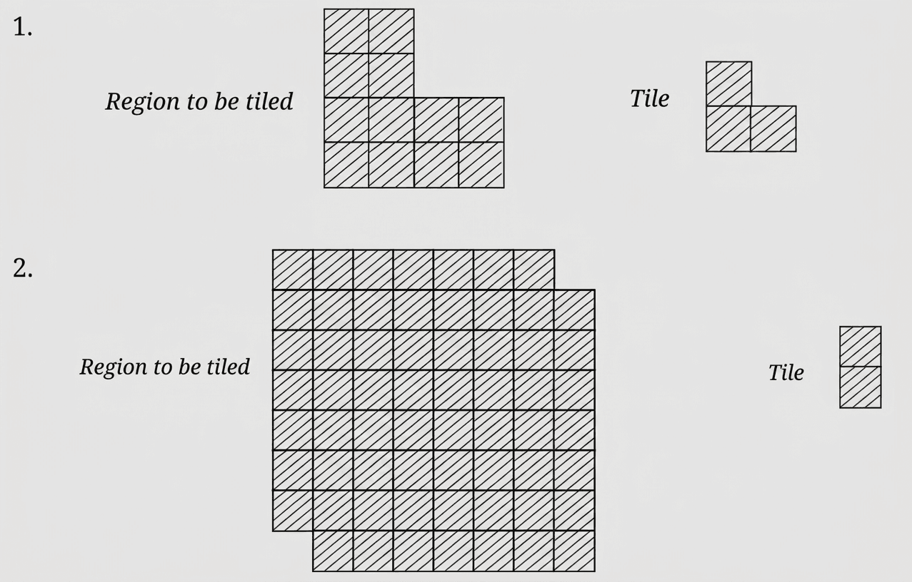 Question diagram 1