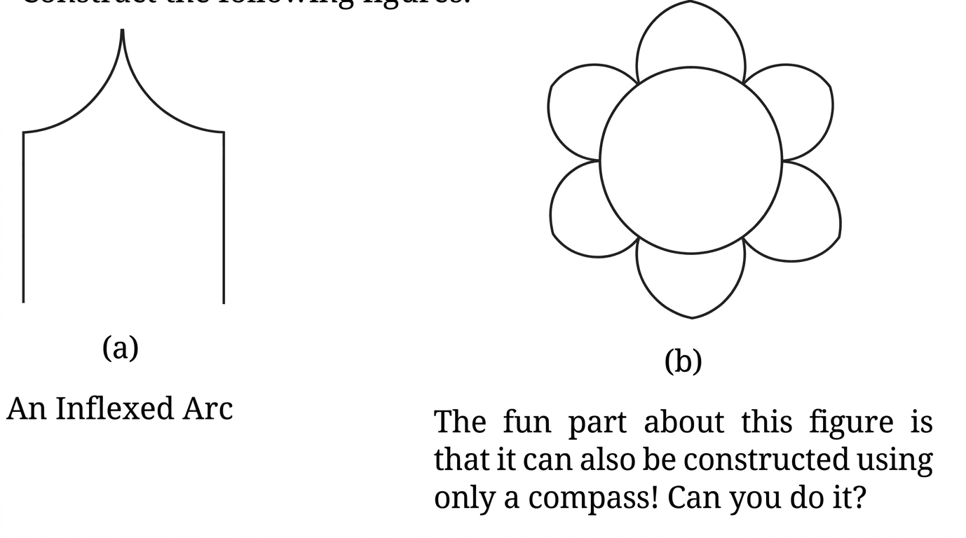 Question diagram 2