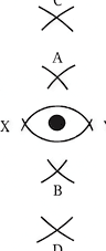 Question diagram 1