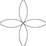 Question diagram 1