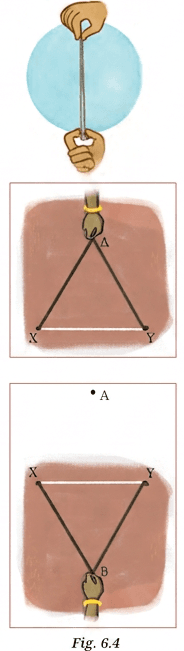 Question diagram 1