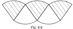 Question diagram 1