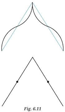 Question diagram 1
