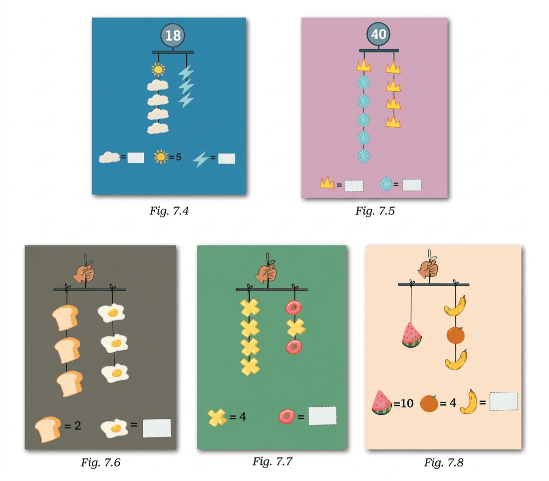 Question diagram 1