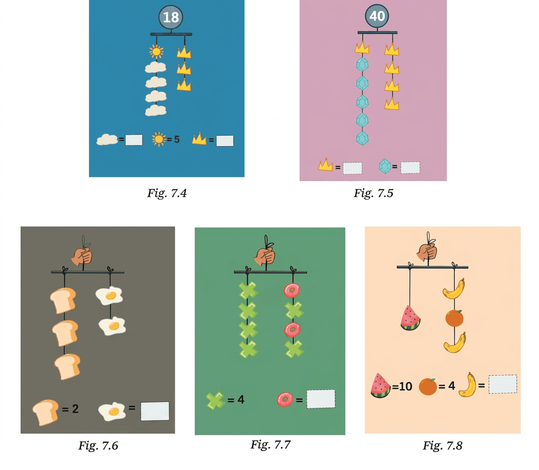 Question diagram 2