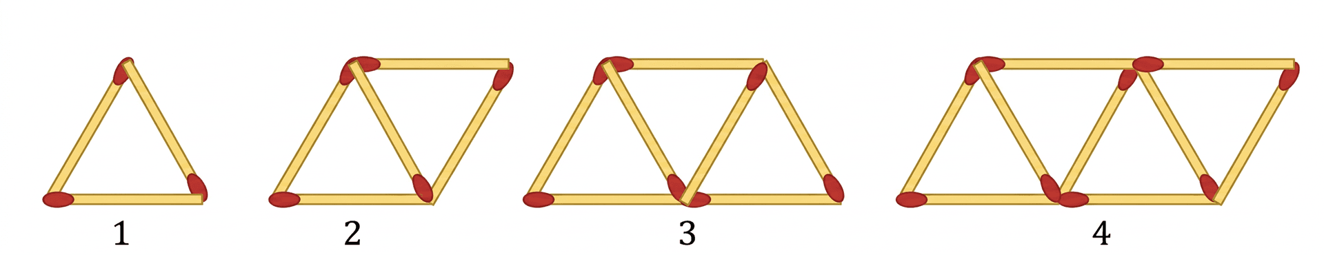 Question diagram 1
