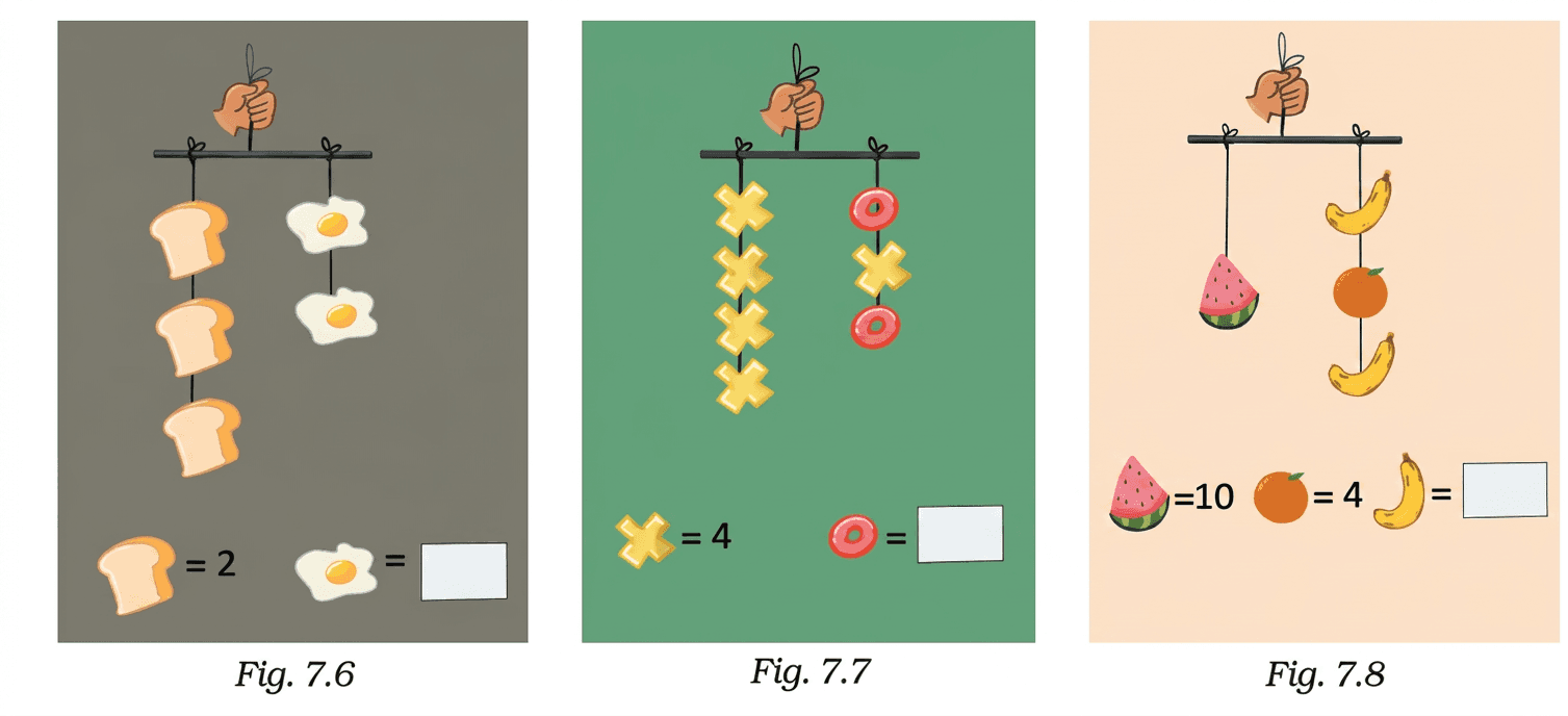 Question diagram 1