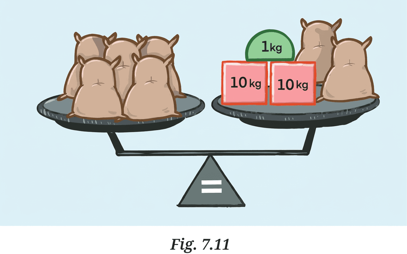 Question diagram 3