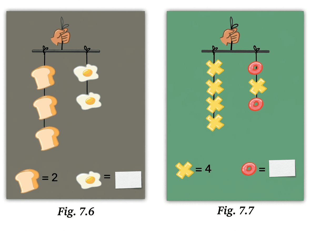 Question diagram 1