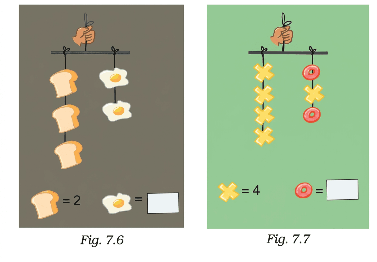 Question diagram 1