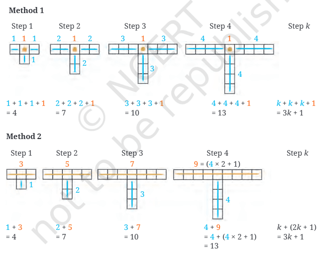 Question diagram 1