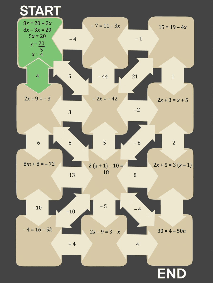 Question diagram 1