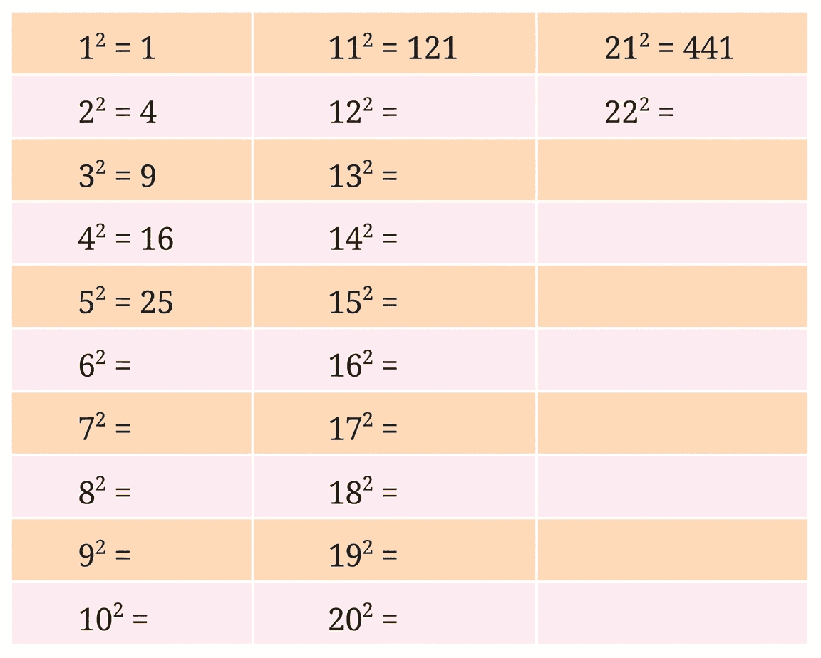 Question diagram 1