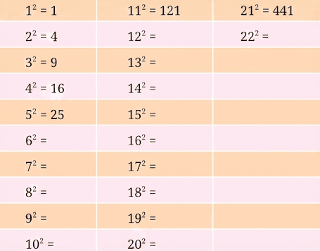Question diagram 1