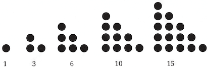 Question diagram 1