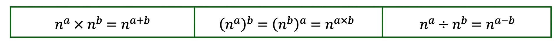 Question diagram 1