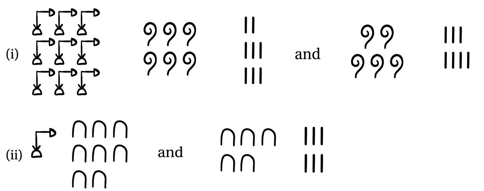 Question diagram 1