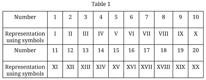 Question diagram 1