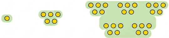Question diagram 2
