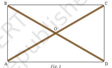 Question diagram 1
