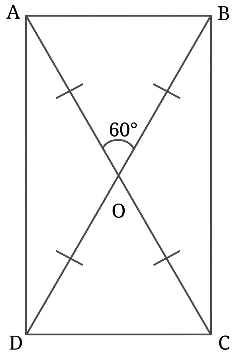 Question diagram 1