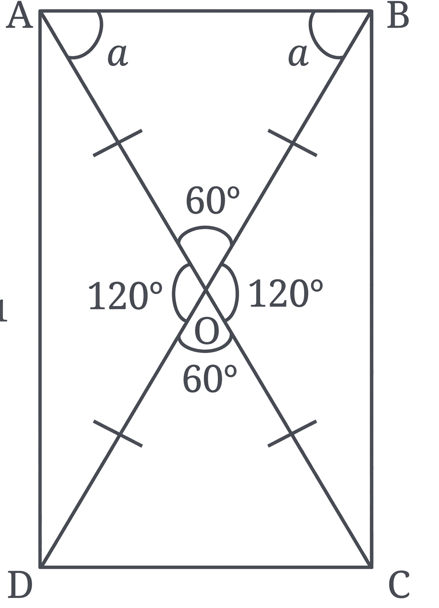 Question diagram 1
