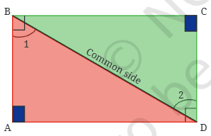 Question diagram 1