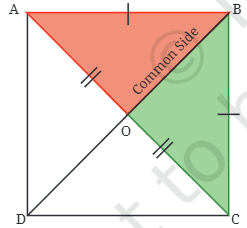 Question diagram 1
