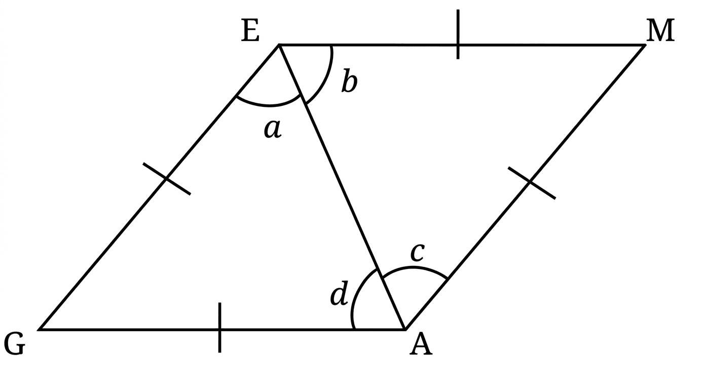 Question diagram 1