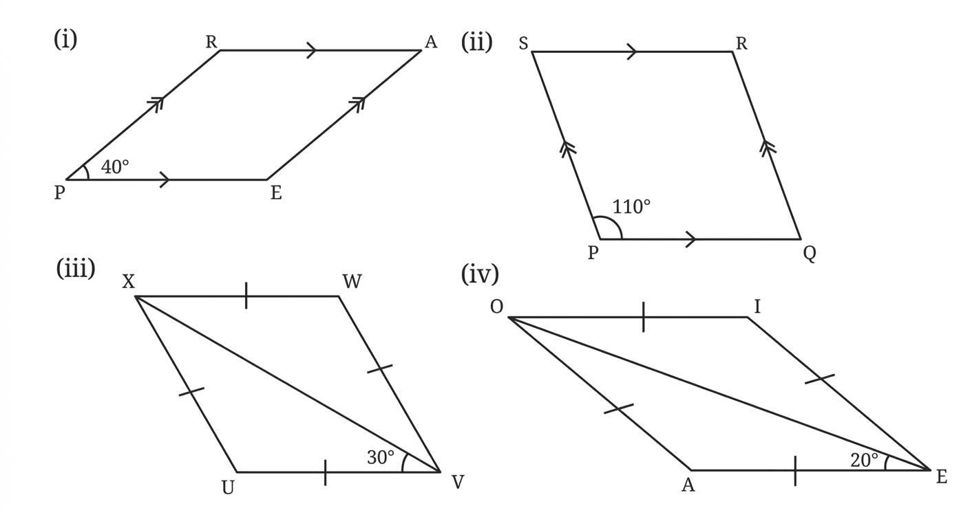 Question diagram 1