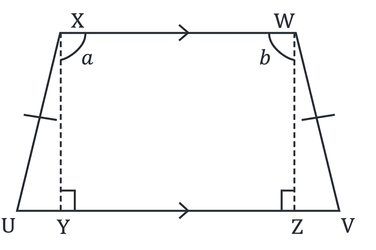 Question diagram 1