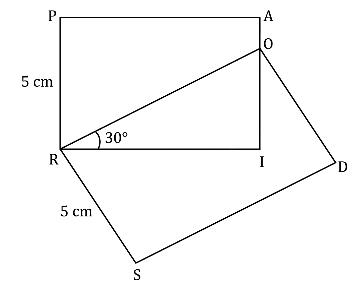 Question diagram 1