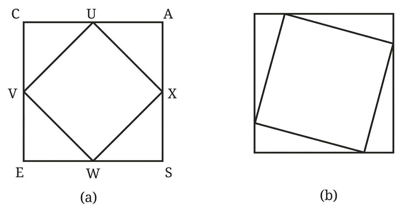 Question diagram 1