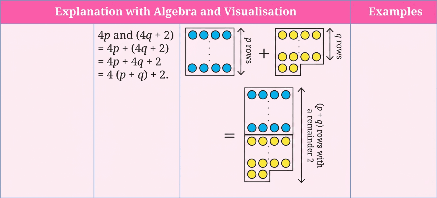 Question diagram 1