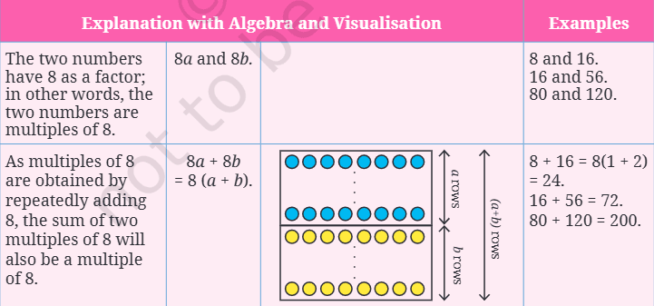 Question diagram 1