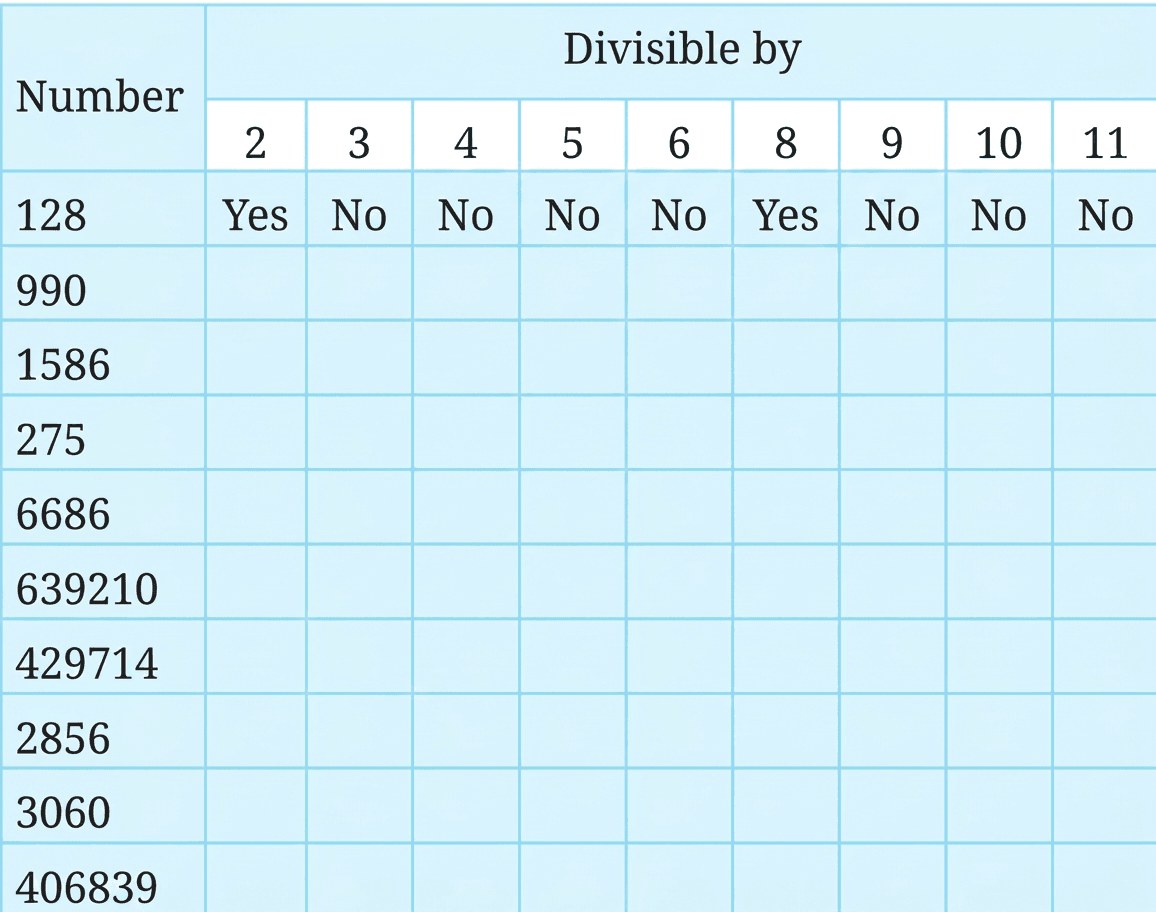 Question diagram 1