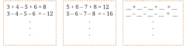 Question diagram 1