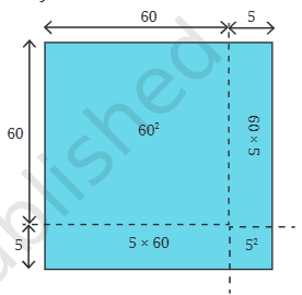 Question diagram 1