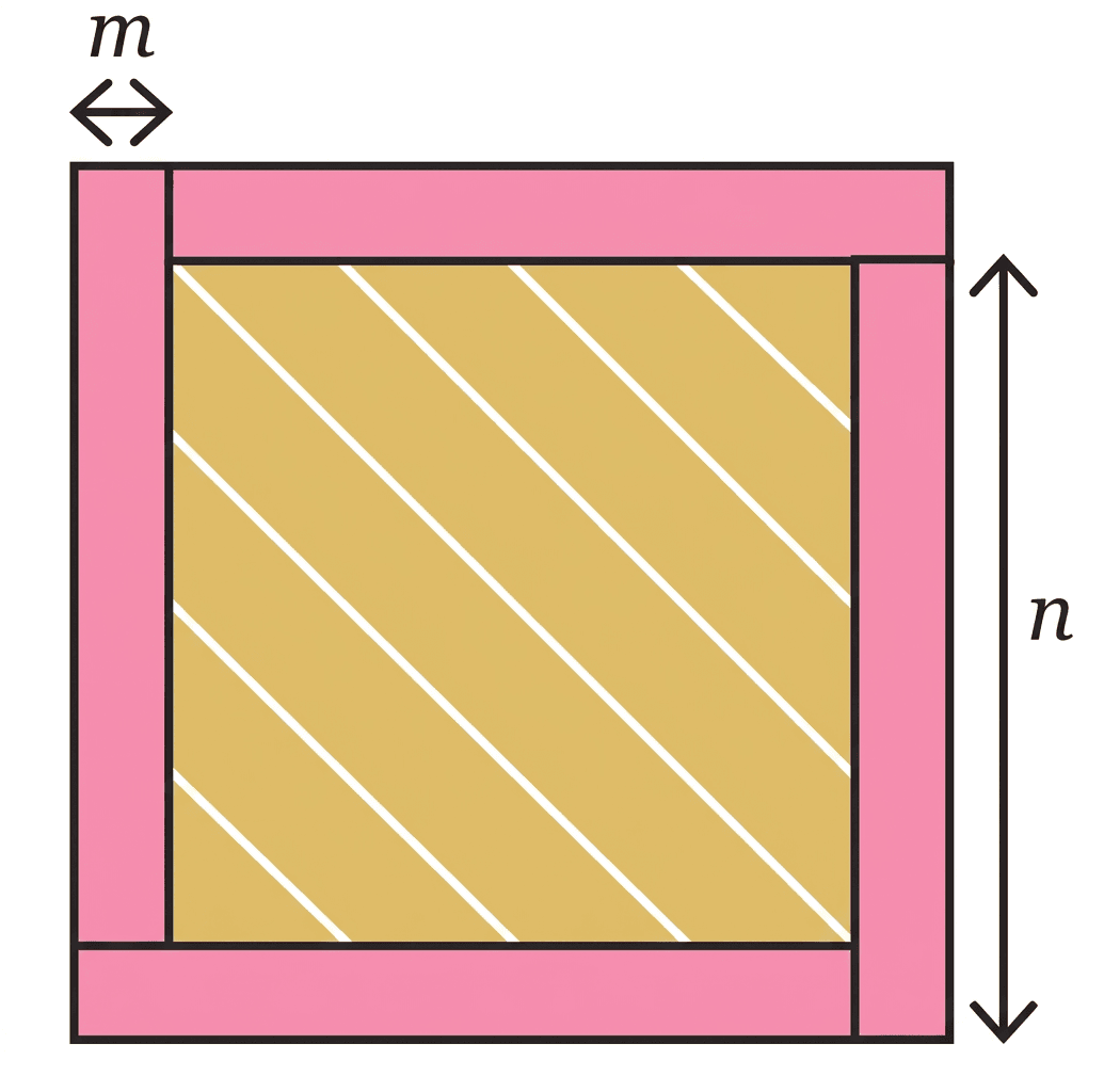 Question diagram 1