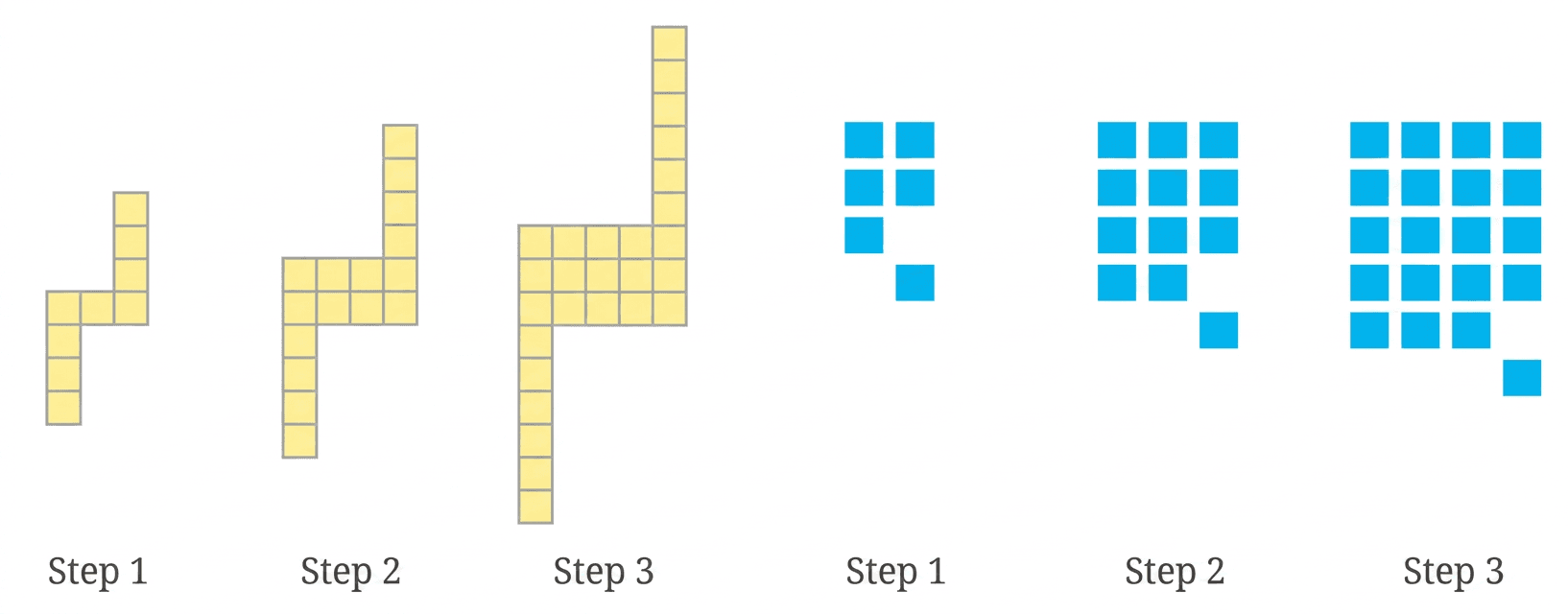 Question diagram 1