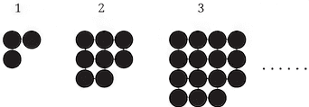 Question diagram 1