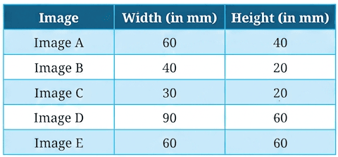 Question diagram 1